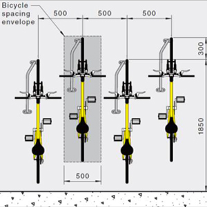 Bicycle Planning