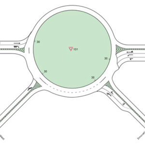 Intersection Analysis
