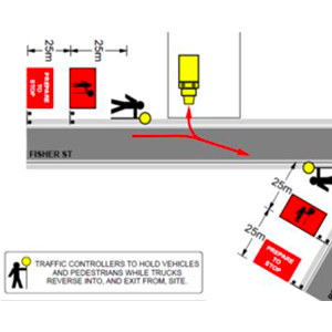 Roadworks Planning